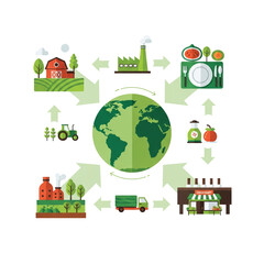 Global Food Supply Chain Concept Illustrating Sustainable Production, Distribution, and Consumption from Farm to Table in an Environmentally Conscious Cycle
