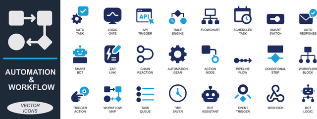 Automation and workflow icon set. Featuring trigger, bot, task, flow, sync, rule, and logic. Perfect for SaaS dashboards, productivity apps, and process design.