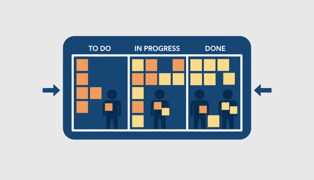 A scrum board with various colored sticky notes representing tasks assigned to different team members symbolizing team collaboration and ownership.