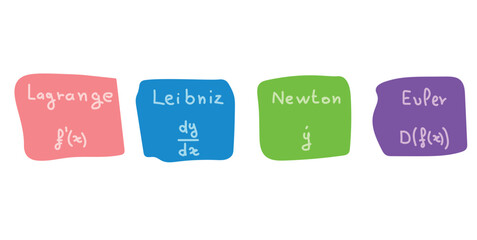 Four Derivative Notation in Differential Calculus.