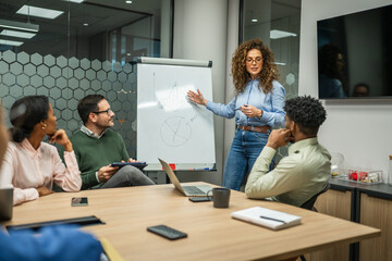 Businesswoman presenting data to diverse colleagues in meeting room