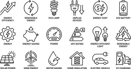 Energy efficiency and renewable energy line icons set for eco power, sustainability, green technology, electric vehicles, solar and wind resources