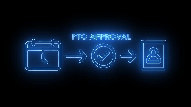 PTO approval workflow featuring calendar icon, verification check mark, employee identification symbol and structured HR request process