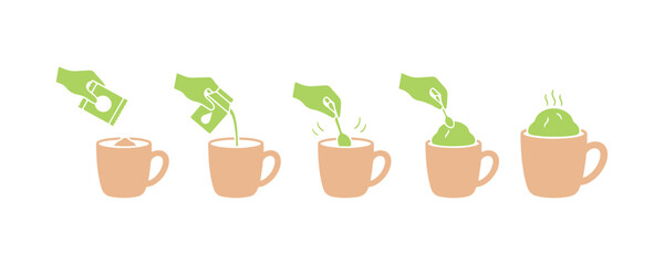 Steps to whip up a cupcake in a cup. Instructions for a mug cake. You'll need a ready-made dry baking mix, some milk or water, a spoon, and a thermometer.