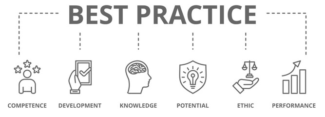 Best practice banner web icon vector illustration concept with icon of competence, development, knowledge, potential, ethic and performance
