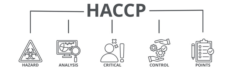 HACCP banner web icon vector illustration concept