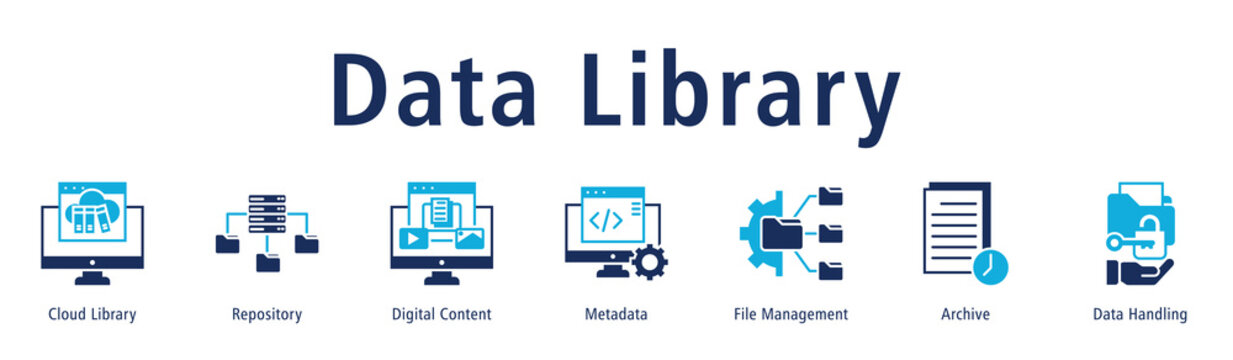 Data Library web banner icon vector illustration with icons of Cloud Library, Repository, Digital Content, Metadata, File Management, Archive and Data Handling.