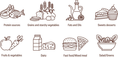 Stylized line art collection of essential food groups for healthy eating, featuring icons for proteins, dairy, produce, grains, and fats, perfect for nutritional content and dietary guidance