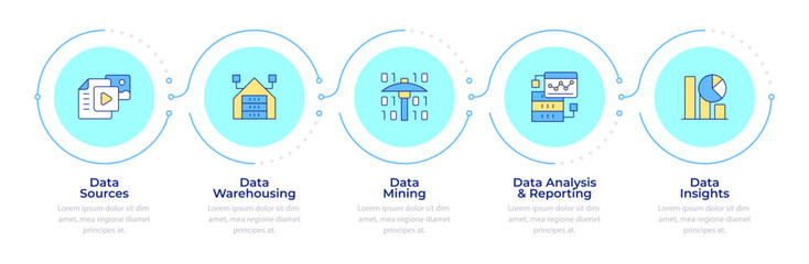 Obraz na płótnie Canvas Business intelligence cycle infographic 5 steps. Data warehousing, statistical metrics. Flow chart infochart. Editable vector info graphics icons. Montserrat-SemiBold, Regular fonts used
