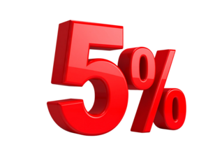 Red Glossy 5% Discount Symbol with Dynamic Tilt, Promotional Design, Isolated on White