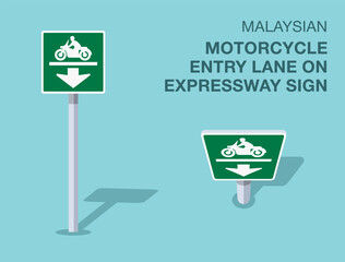 Traffic regulation rules. Isolated Malaysian "motorcycle entry lane on expressway" road sign. Front and top view. Flat vector illustration template.