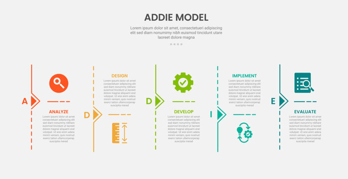 ADDIE model infographic outline style with 5 point template with line divider vertical on timeline style for slide presentation