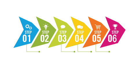 Dynamic infographic template showcasing a clear six-stage progression, ideal for outlining workflows, project phases, or strategic pathways to success and goal achievement