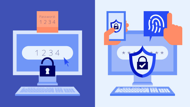Weak Office Password Habits vs Strong MFA Authentication in Cyber Security Workflow vector illustration