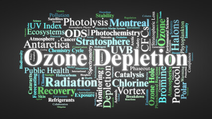 Ozone Depletion Word Cloud. Key Scientific Terms On Atmospheric Loss And Global Recovery