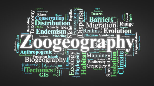Zoogeography Word Cloud. Core Concepts on Animal Distribution and Global Faunal Patterns