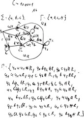 Discrete mathematics. Automata theory. Turing machine. Turing. Problem solving.