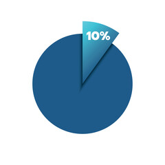10 percent pie chart. Isolated symbol. Vector gradient element. Infographic sign. Illustration, icon for business, finance, report, web design, download, presentation