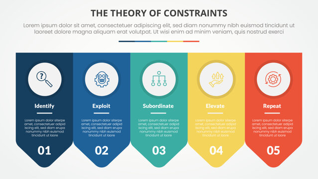 TOC theory of constraints infographic concept for slide presentation with arrow badge symmetric horizontal with 4 point list with flat style