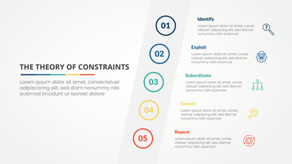 TOC theory of constraints infographic concept for slide presentation with tilt sideways content vertical with 4 point list with flat style vector