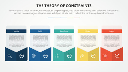 TOC theory of constraints infographic concept for slide presentation with creative box envelope style footer with 4 point list with flat style