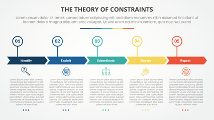 TOC theory of constraints infographic concept for slide presentation with creative arrow header circle point with 4 point list with flat style