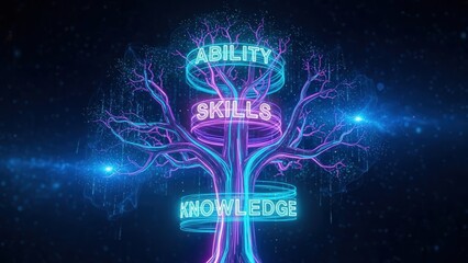 Employing complex layered networks and labels to improve knowledge and accelerate career progress