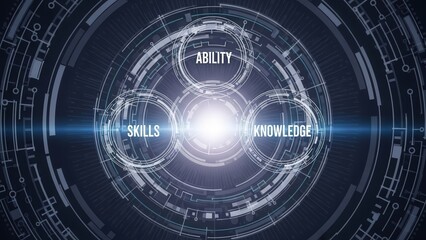 Shining core with assessment tools, Luminescent center showcasing evaluation and skill sets