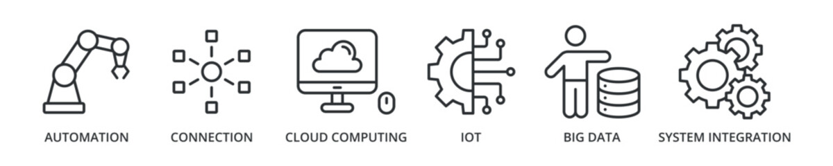 Industry 4.0 banner icon with automation, connection, cloud computing, IoT, big data, system integration