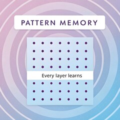 Abstract illustration of pattern memory with dot layers and a gradient