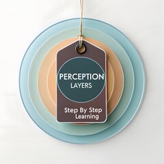 Layered transparent discs with a label symbolizing perception
