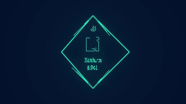 Lithium atom element science atomic mass animation