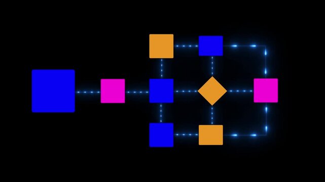 Workflow automation and business process mapping idea on the transparent background. Representing workflow automated, process planning, business flow, system optimization. 4k video animation