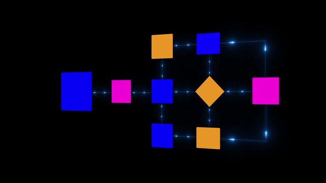 Workflow automation and business process mapping idea on the transparent background. Representing workflow automated, process planning, business flow, system optimization. 4k video animation