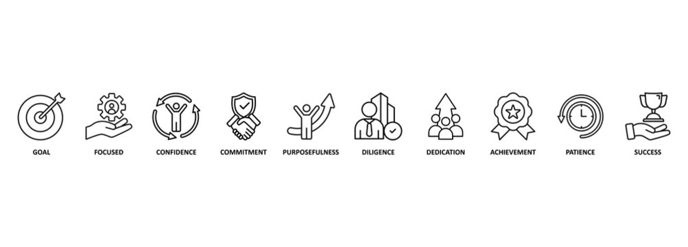 Perseverance banner web icon vector illustration concept with icon of goal, focused, confidence, commitment, purposefulness, diligence, dedication, achievement, patience and success