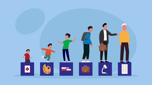 Stages of Life, Career Path, and Human Development from Childhood to Old Age cartoon animation
