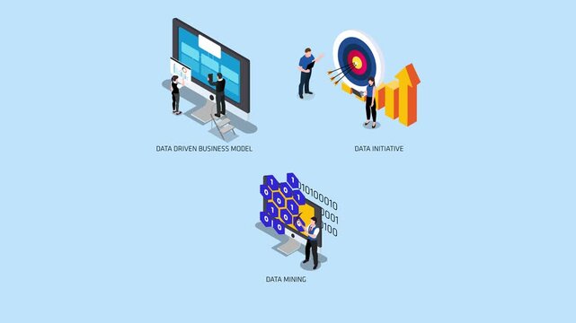 Data Driven Business Model, Initiative, and Data Mining Concepts - Isometric Set 3d animation cartoon