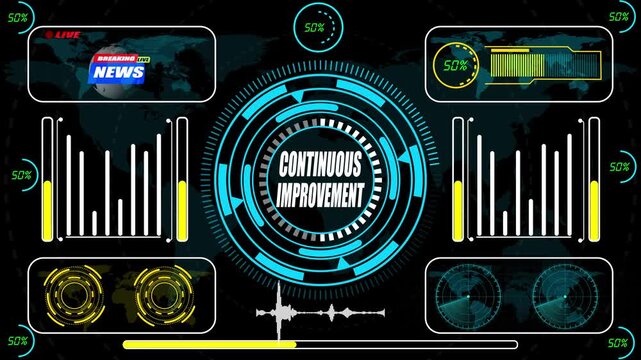 A precision HUD animation showcasing continuous improvement cycles with iterative refinement patterns, operational enhancement signals, and progressive workflow development metrics