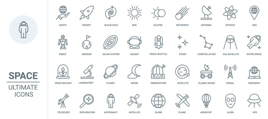 Space travel, universe research technology thin line icons set vector illustration. Abstract outline astronaut and spaceship, moon and solar system planets, futuristic observatory and telescope