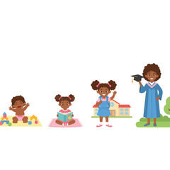 African American girl's life stages illustration, baby to school, achieving happy graduation
