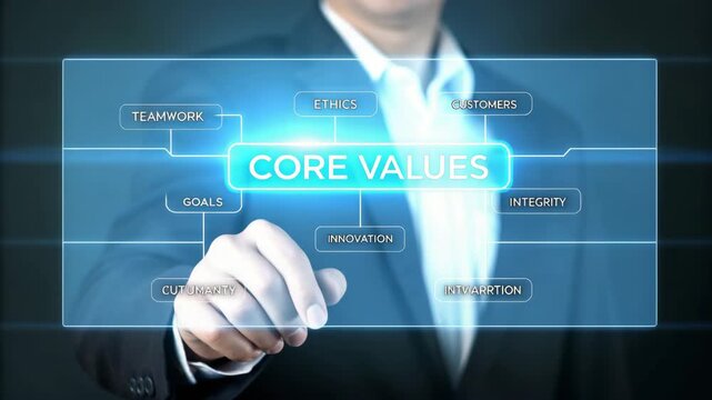 Businessman interacting with core values concept on futuristic screen 60 motion animated video.