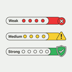 Password strength indicator levels from weak to strong