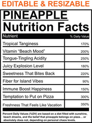 Pineapple Nutrition Facts