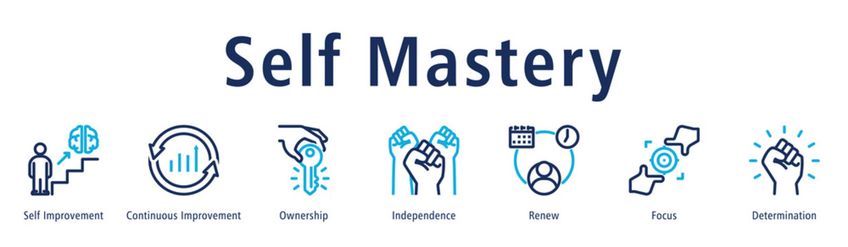 Self mastery icon vector concept highlighting self-improvement, discipline, ownership, independence, and consistent personal growth.