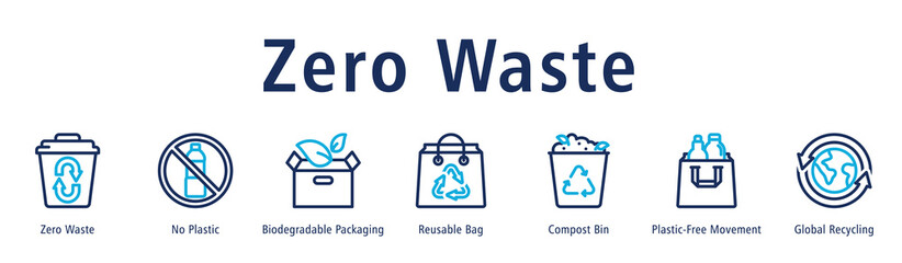 Zero Waste web banner icon vector illustration with icons of Zero Waste, No Plastic, Biodegradable Packaging, Reusable Bag, Compost Bin, Plastic-Free Movement, and Global Recycling.