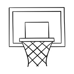 Basketball ring