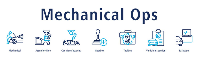 Mechanical Ops web banner icon vector illustration with icons of Mechanical, Assembly Line, Car Manufacturing, Gearbox, Toolbox, Vehicle Inspection and It System.