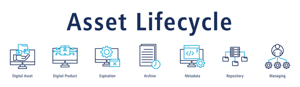 Asset Lifecycle web banner icon vector illustration with icons of Digital Asset, Digital Product, Expiration, Archive, Metadata, Repository and Managing.