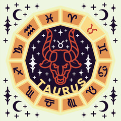 Zodiac Multilayered Layered Papercut &ndash; Intricate Astrology Paper Art Design