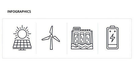 Renewable Energy Sources and Storage Line Icons Set for Sustainability and Clean Power Infographics